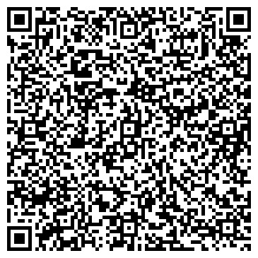 QR-код с контактной информацией организации ИП Жеребная Н.Г. Меховая лавка Алиса