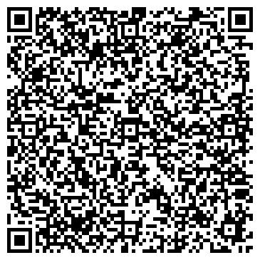 QR-код с контактной информацией организации ООО «Атомгрупп»