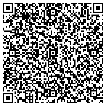 QR-код с контактной информацией организации ИП "Мастер-НК Двери"