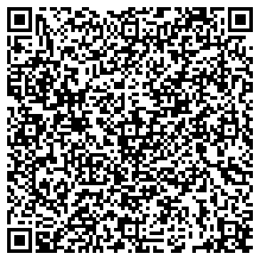 QR-код с контактной информацией организации Ветклиника Вет-плюс