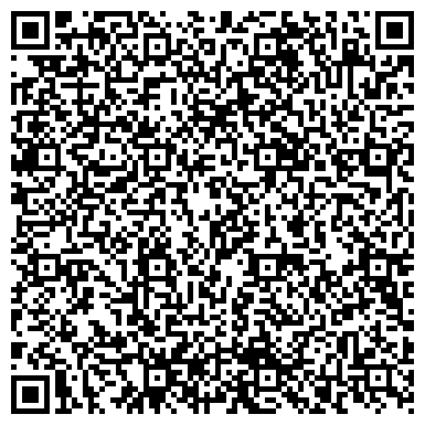 QR-код с контактной информацией организации ООО "Невская Стекольная Компания"