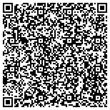 QR-код с контактной информацией организации НОУ "Институт Современного НЛП"
