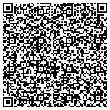 QR-код с контактной информацией организации ИП КостромаПлотник