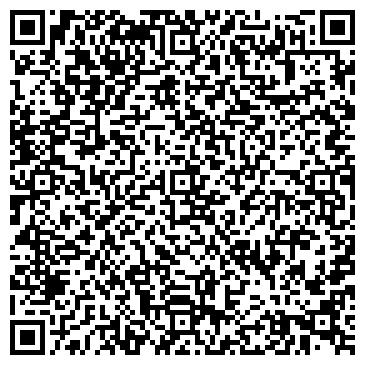 QR-код с контактной информацией организации ИП Мастерфайбр-Универсал