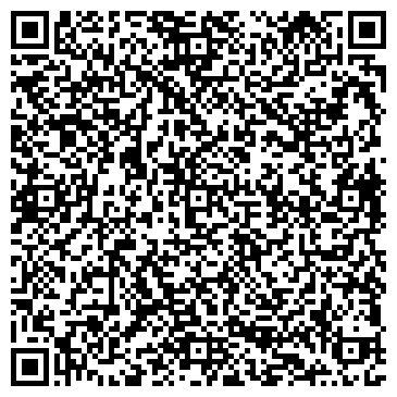 QR-код с контактной информацией организации ИП Миллион событий