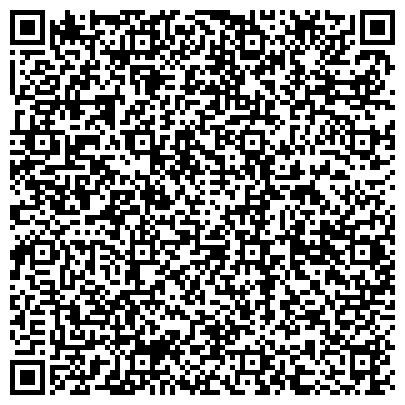 QR-код с контактной информацией организации ИП Интернет-магазин SantehClimat