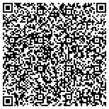 QR-код с контактной информацией организации ООО Аналитическая лаборатория Партнер