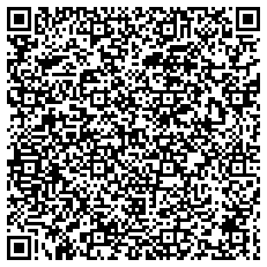 QR-код с контактной информацией организации ИП Кониковский Андрей Владимирович Доставка питьевой воды