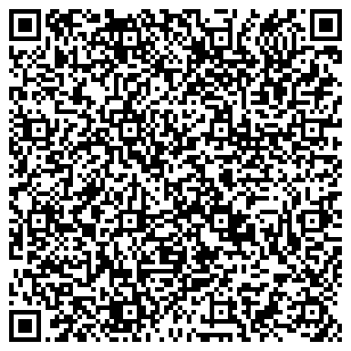QR-код с контактной информацией организации ИП Панков Виктор Иванович Комплектующие торгового оборудования