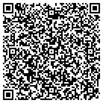 QR-код с контактной информацией организации ООО «NBU Software»