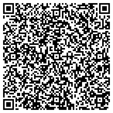 QR-код с контактной информацией организации ИП "Юристы Сочи"