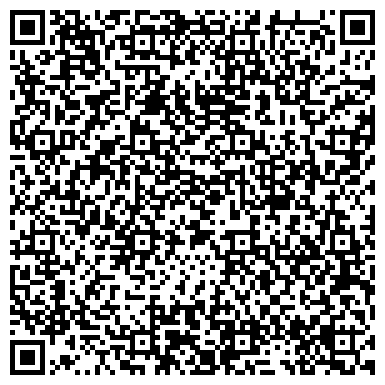 QR-код с контактной информацией организации Производство оградок, ИП Новиков