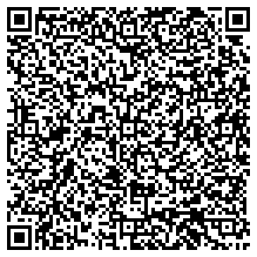 QR-код с контактной информацией организации ИП Ресси Зоосалон