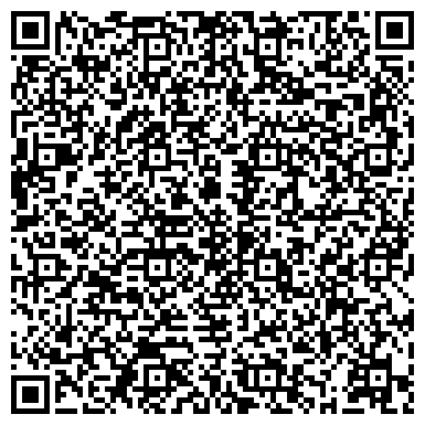QR-код с контактной информацией организации ООО "Милый дом" агентство недвижимости