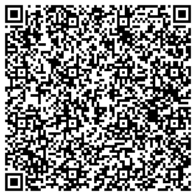 QR-код с контактной информацией организации АДВОКАТ АВЕРШИН ВЛАДИМИР НИКОЛАЕВИЧ