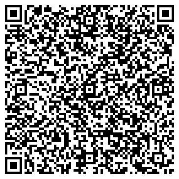 QR-код с контактной информацией организации ИП Плошенко.ру