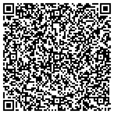QR-код с контактной информацией организации Бензосервис ЮГ