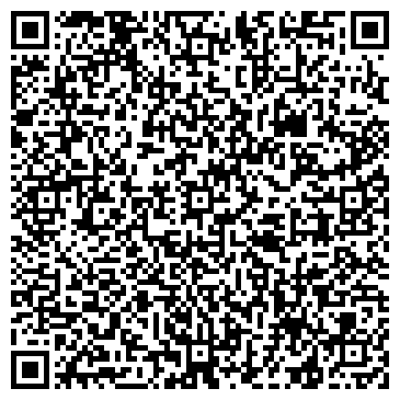 QR-код с контактной информацией организации «Центр автоматических трансмиссий»