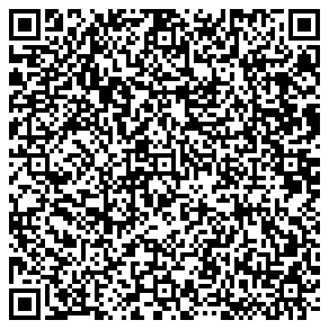 QR-код с контактной информацией организации ИП Сварка и ковка