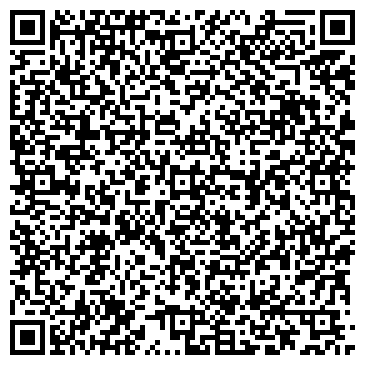 QR-код с контактной информацией организации ИП Мастер Мачикин