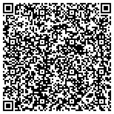 QR-код с контактной информацией организации ИП Интернет-магазин АКБ