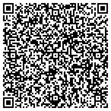 QR-код с контактной информацией организации ИП Магазин "Игрушки"
