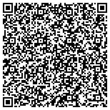 QR-код с контактной информацией организации ООО “Санвет” (Закрыто)