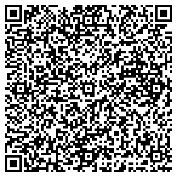 QR-код с контактной информацией организации ООО "Решарм"