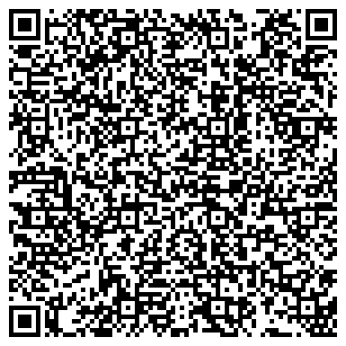 QR-код с контактной информацией организации ИП Куб в Кубе