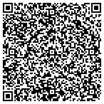 QR-код с контактной информацией организации ГУЗ Санаторий Пушкино
