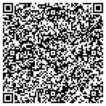 QR-код с контактной информацией организации ИП Хозяйственные товары