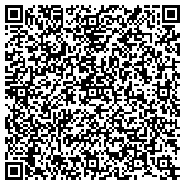 QR-код с контактной информацией организации АВАНГАРД БАНК АКБ