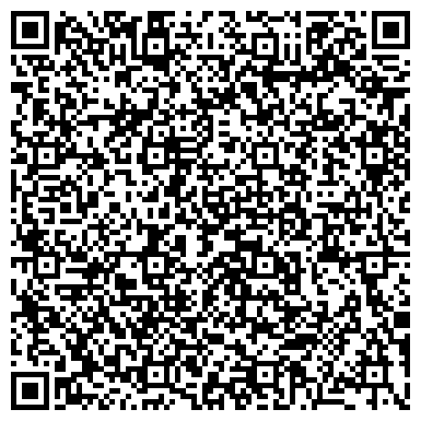 QR-код с контактной информацией организации ООО "Дежурная АПТЕКА №1"