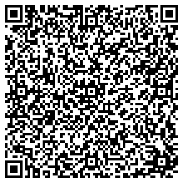 QR-код с контактной информацией организации ИП Домашний мастер