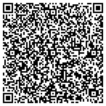 QR-код с контактной информацией организации ООО «БУТИК»