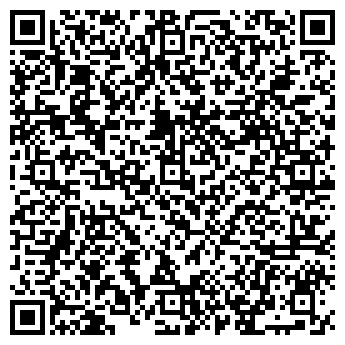 QR-код с контактной информацией организации ИП Ателье Ёжик