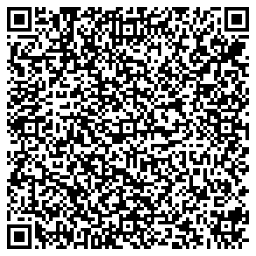 QR-код с контактной информацией организации НКО (НО) "Аура Добра"