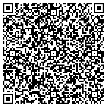 QR-код с контактной информацией организации ООО НовоПласт-Юг