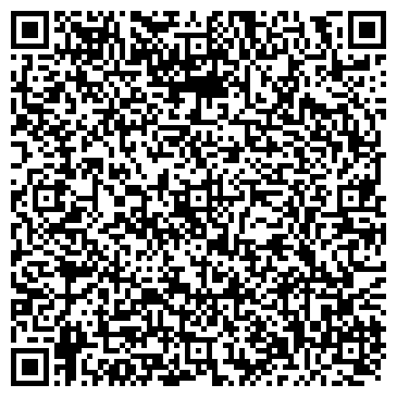 QR-код с контактной информацией организации ИП Мастерская сайтов