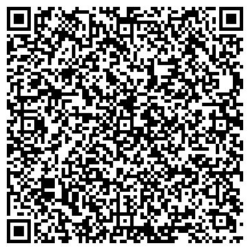 QR-код с контактной информацией организации ИП Теплый Сад