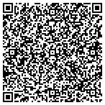 QR-код с контактной информацией организации ИП БЮРО ПЕРЕВОДОВ