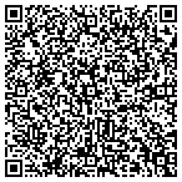 QR-код с контактной информацией организации АНО "ГРОСС"
