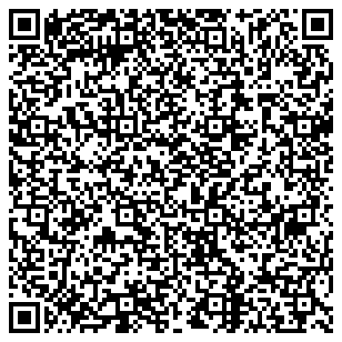QR-код с контактной информацией организации Центр Банковских Решений K&V