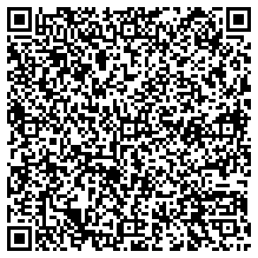 QR-код с контактной информацией организации ООО "ЕВРОКОМПОЗИТ"