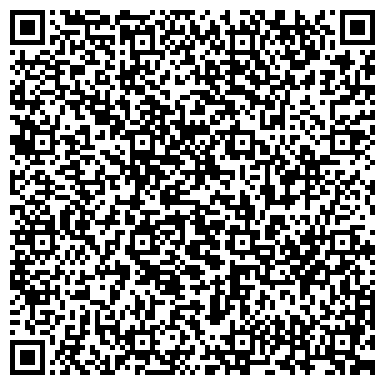 QR-код с контактной информацией организации ИП Студия интерьера "Светланы Мошковой"