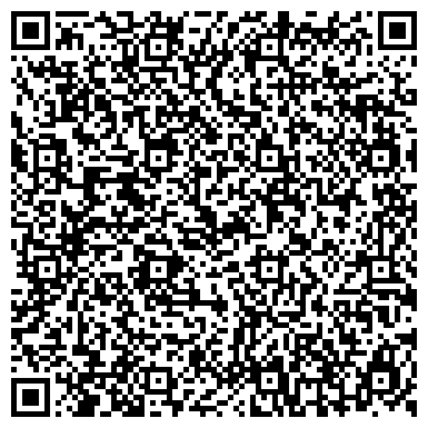 QR-код с контактной информацией организации ООО "Проект-ПКМ"