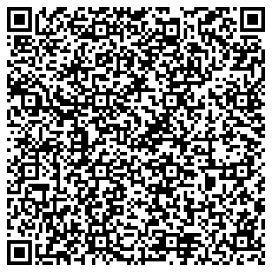 QR-код с контактной информацией организации ИП Натяжные потолки от Дяди Вани