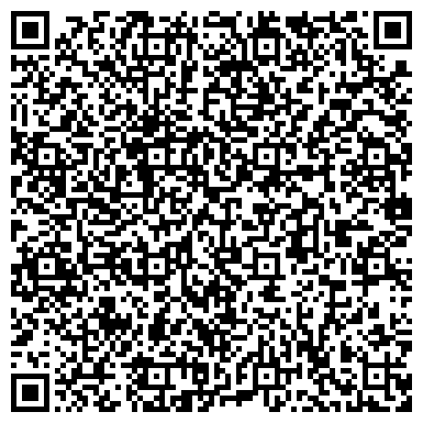 QR-код с контактной информацией организации ИП Продукция по безопасности и охране труда