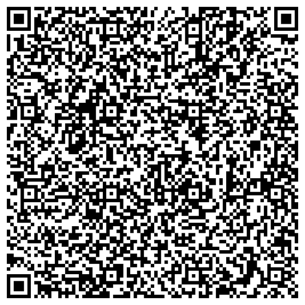 QR-код с контактной информацией организации АНО Негосударственная дошкольная образовательная организация «Планета детства»