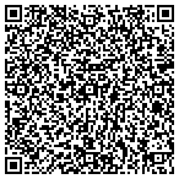 QR-код с контактной информацией организации ИП РАВ ПАРКЕТ